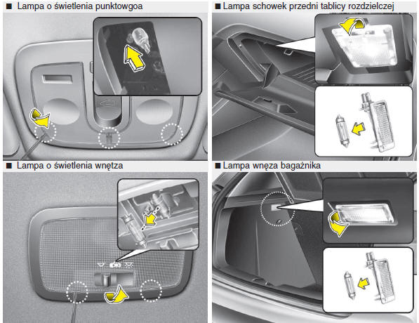 Kia Rio Wymiana żarówki lampy oświetlenia wnętrza