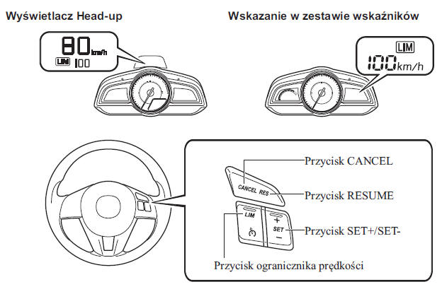 Mazda 2 Regulowany ogranicznik prędkości iACTIVSENSE