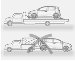 Chevrolet Aveo: Holowanie Samochodu - Holowanie - Pielęgnacja Samochodu