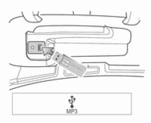 Podłączanie urządzenia pamięci USB