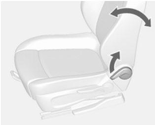 Regulacja oparcia fotela
