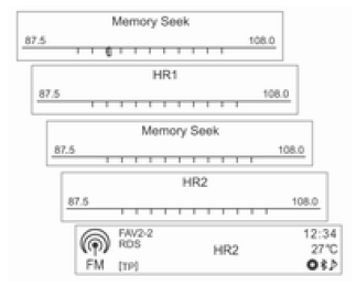 Automatyczne wyszukiwanie stacji radiowej