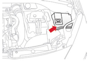 Citroen Ds3: Bezpieczniki W Komorze Silnika - Wymiana Bezpiecznika - Informacje Praktyczne