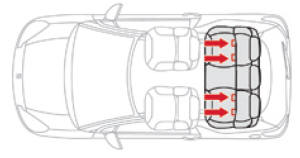 Mocowania ISOFIX