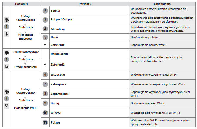 Przeglądarka internetowa