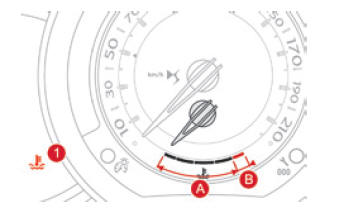 Citroen Ds3: Wskaźnik Temperatury Płynu Chłodzącego - Zestaw Wskaźników, Benzyna, Manualna Skrzynia Biegów Gt Racing - Kontrola Jazdy