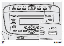 Funkcja eco