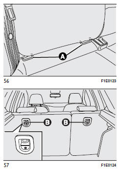 Instalacja fotelika isofix