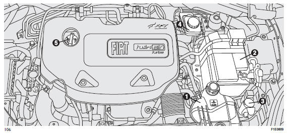 Wersje 0.9 Twinair turbo