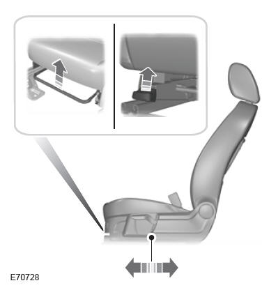 Przesuwanie siedzeń do przodu lub do tyłu