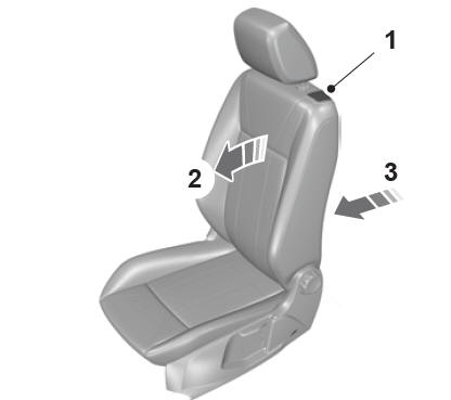 Składanie oparcia siedzenia do przodu - wersje 3-drzwiowe