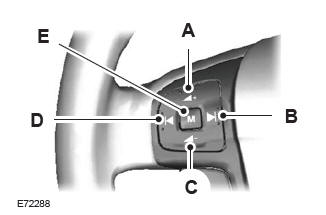 Sterowanie systemem audio