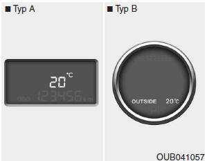 Temperatura na zewnątrz