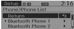 Phone List 