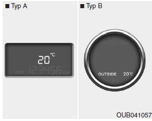 Temperatura na zewnątrz