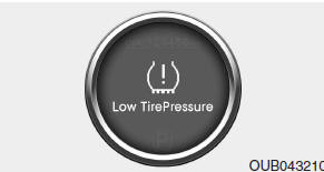 Wskaźnik niskiego poziomu ciśnienia w oponach 