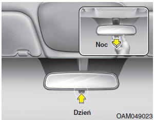 Dzienne/ nocne lusterko wsteczne