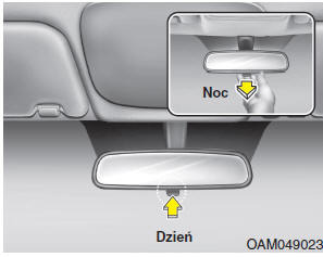 Dzienne/ nocne lusterko wsteczne