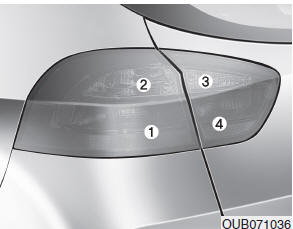 Kia Rio: Wymiana Żarówek Tylnej Lampy Zespolonej - Żarówki Lamp - Przeglądy I Obsługa Samochodu