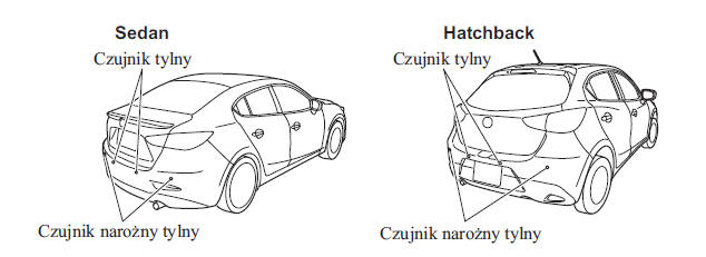 Czujniki parkowania