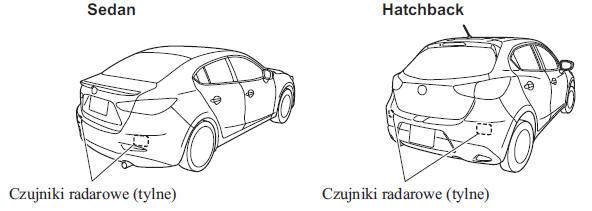 Czujniki radarowe (tylne)