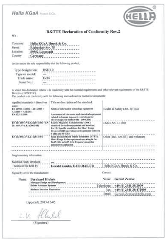 System monitorowania martwego pola (BSM)