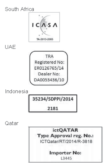 System monitorowania martwego pola (BSM)