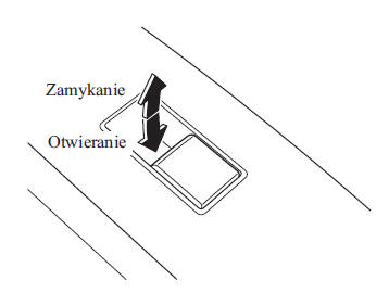 Działanie podnośników szyb pasażerów