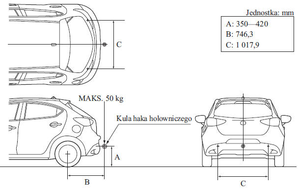 Miejsce montażu haka holowniczego