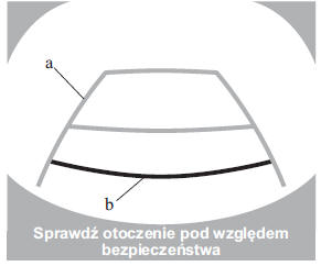 Patrząc na wyświetlacz