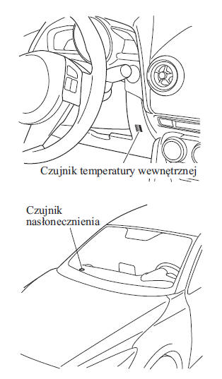 Czujnik nasłonecznienia/ temperatury