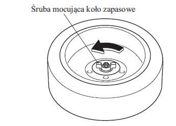 Aby włożyć i zabezpieczyć koło zapasowe