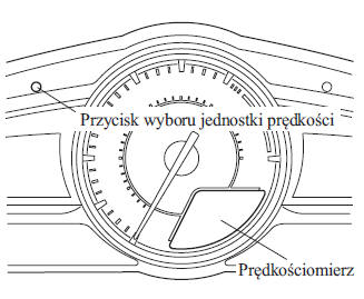 Wybór jednostki miary prędkości (Prędkościomierz typu cyfrowego)*