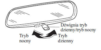 Zmniejszenie oślepienia reflektorami pojazdu jadącego z tyłu