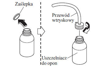 Obsługa zestawu do awaryjnej naprawy opony