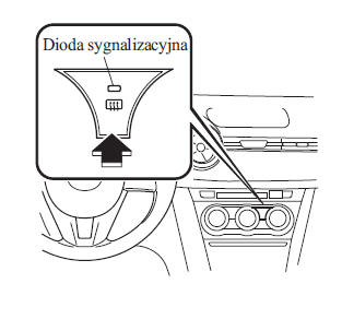 Klimatyzacja manualna