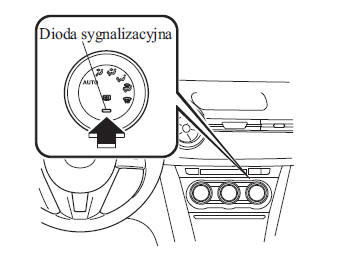 Klimatyzacja automatyczna