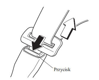 Odpinanie pasa bezpieczeństwa