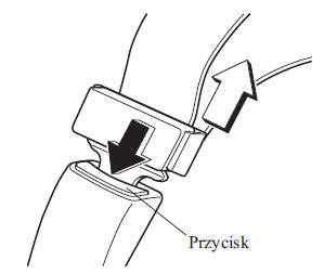 Odpinanie pasa bezpieczeństwa