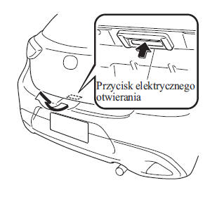 Za pomocą przycisku elektrycznego otwierania