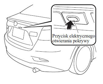 Za pomocą przycisku zwalniania zdalnego