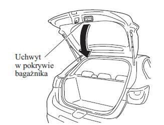 Zamykanie pokrywy bagażnika