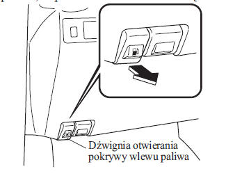 Pokrywa wlewu paliwa