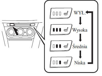 Ogrzewanie siedzeń*