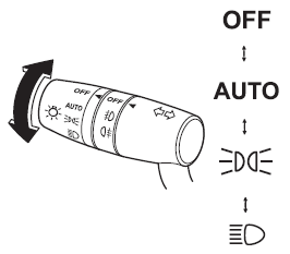 Z automatycznym włączaniem świateł