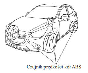 Mazda 2: System Monitorowania Ciśnienia W Oponach - Podczas Jazdy