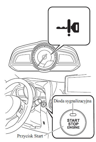 Uruchamianie silnika