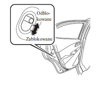 Blokady zabezpieczające tylne drzwi przed otwarciem przez dzieci