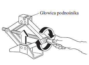 Zdejmowanie koła