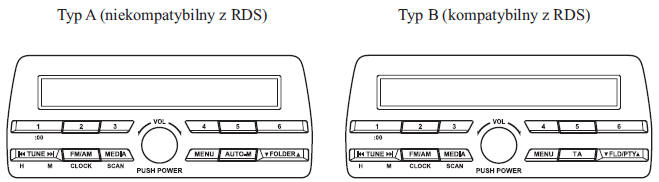 Zestaw audio (Typ A/Typ B)